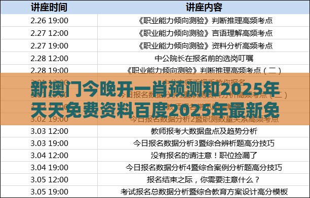 新澳门今晚开一肖预测和2025年天天免费资料百度2025年最新免费:品质解读、解释与落实,拒绝强制关注推广