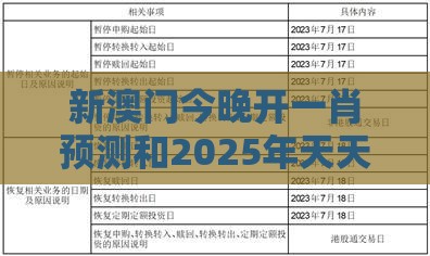 新澳门今晚开一肖预测和2025年天天免费资料百度2025年最新免费:品质解读、解释与落实,拒绝强制关注推广