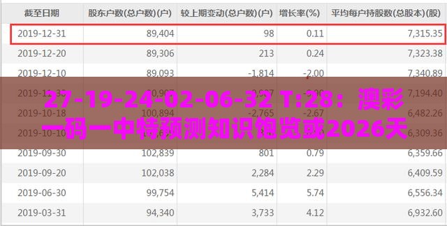 27-19-24-02-06-32 T:28:澳彩一码一中特预测知识饱览或2026天天免费资料百度,小心不实的假广告片-科技释义、专家解析解释与落实
