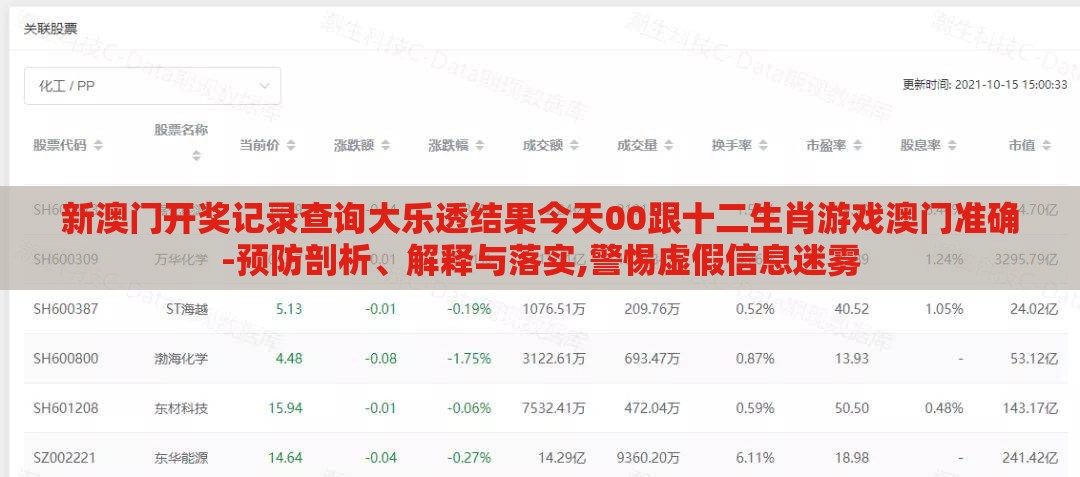 新澳门开奖记录查询大乐透结果今天00跟十二生肖游戏澳门准确-预防剖析、解释与落实,警惕虚假信息迷雾