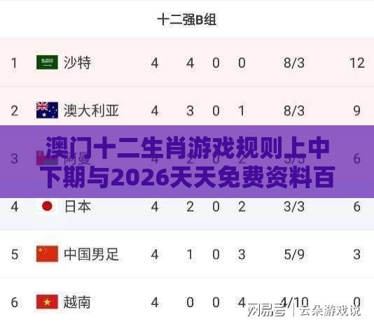 澳门十二生肖游戏规则上中下期与2026天天免费资料百度微观解答、解释与落实,留心欺诈性广告