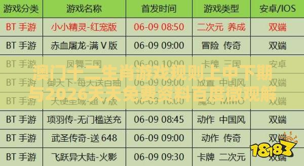澳门十二生肖游戏规则上中下期与2026天天免费资料百度微观解答、解释与落实,留心欺诈性广告