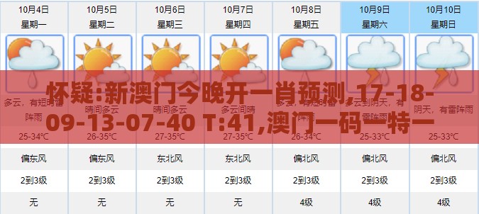 怀疑:新澳门今晚开一肖预测,17-18-09-13-07-40 T:41,澳门一码一特一中预测免费改进解答、专家解读解释与落实-抵制虚假造势风险