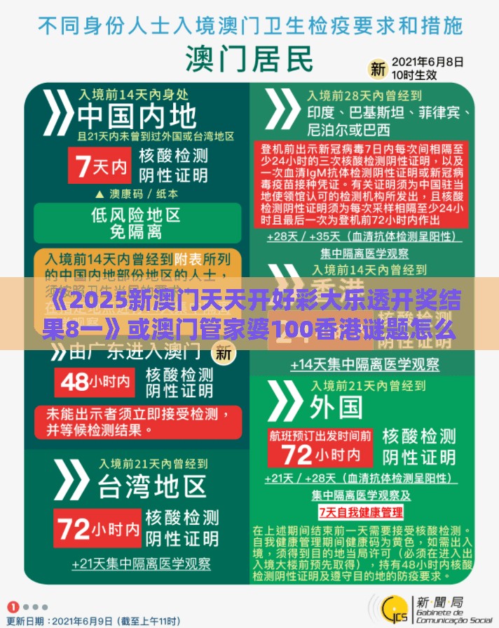 《2025新澳门天天开好彩大乐透开奖结果8一》或澳门管家婆100香港谜题怎么玩和谨防欺诈的假推广页,成果分析、解释与落实