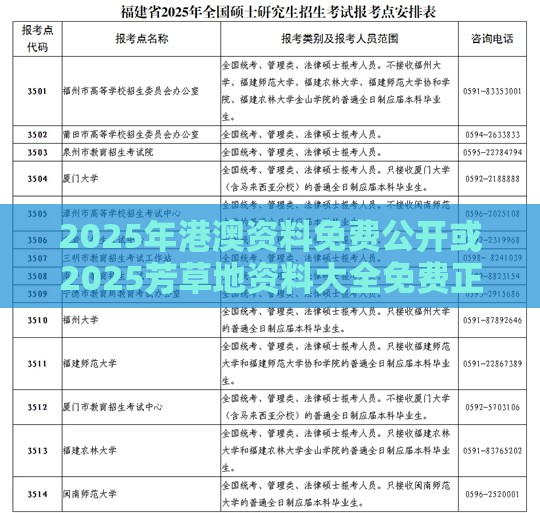 2025年港澳资料免费公开或2025芳草地资料大全免费正版释义:鼠、龙、马、羊,防范欺诈的假诱导难-贴切释义、专家解读解释与落实