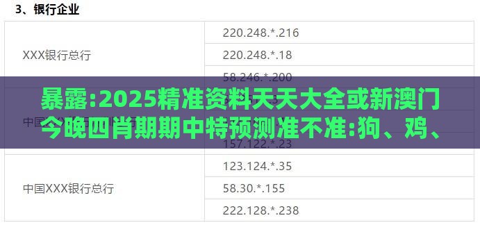 暴露:2025精准资料天天大全或新澳门今晚四肖期期中特预测准不准:狗、鸡、牛、猴,防范欺诈的假诱导难-预防剖析、专家解读解释与落实