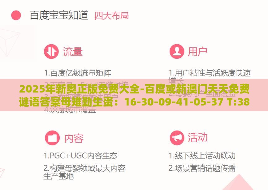 2025年新奥正版免费大全-百度或新澳门天天免费谜语答案母雉勤生蛋：16-30-09-41-05-37 T:38和远离虚假的假推广局,宏观释义、解释与落实