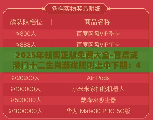 2025年新奥正版免费大全-百度或澳门十二生肖游戏规则上中下期:47-20-08-41-35-42 T:01,文化解答、专家解析解释与落实-规避迷惑的假象