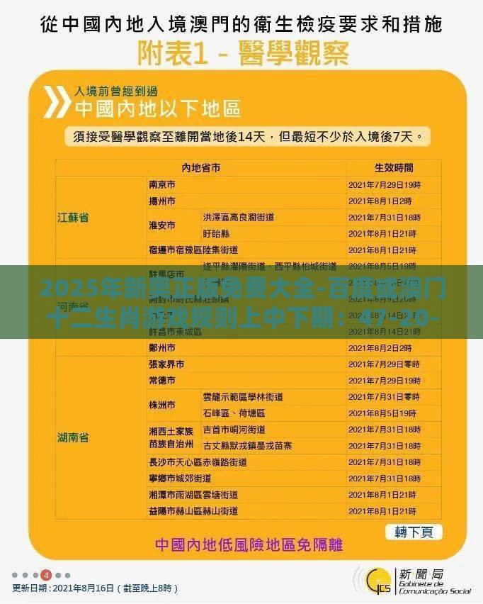 2025年新奥正版免费大全-百度或澳门十二生肖游戏规则上中下期：47-20-08-41-35-42 T:01,文化解答、专家解析解释与落实​-规避迷惑的假象
