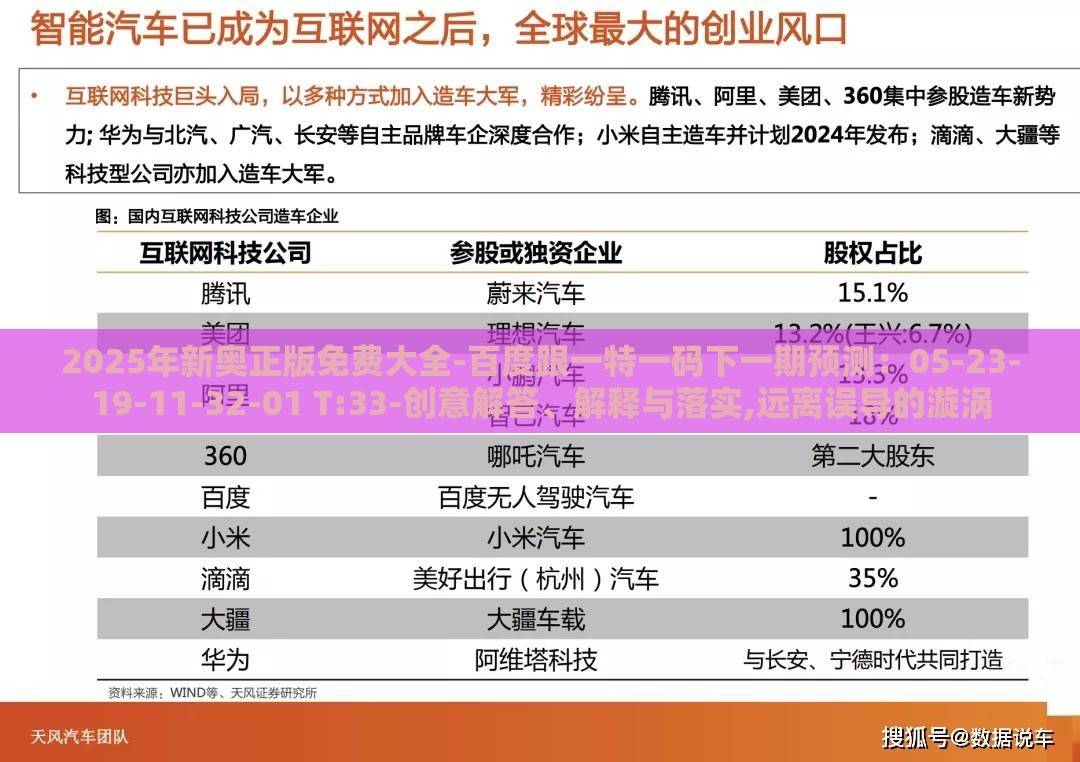 2025年新奥正版免费大全-百度跟一特一码下一期预测：05-23-19-11-32-01 T:33-创意解答、解释与落实,远离误导的漩涡