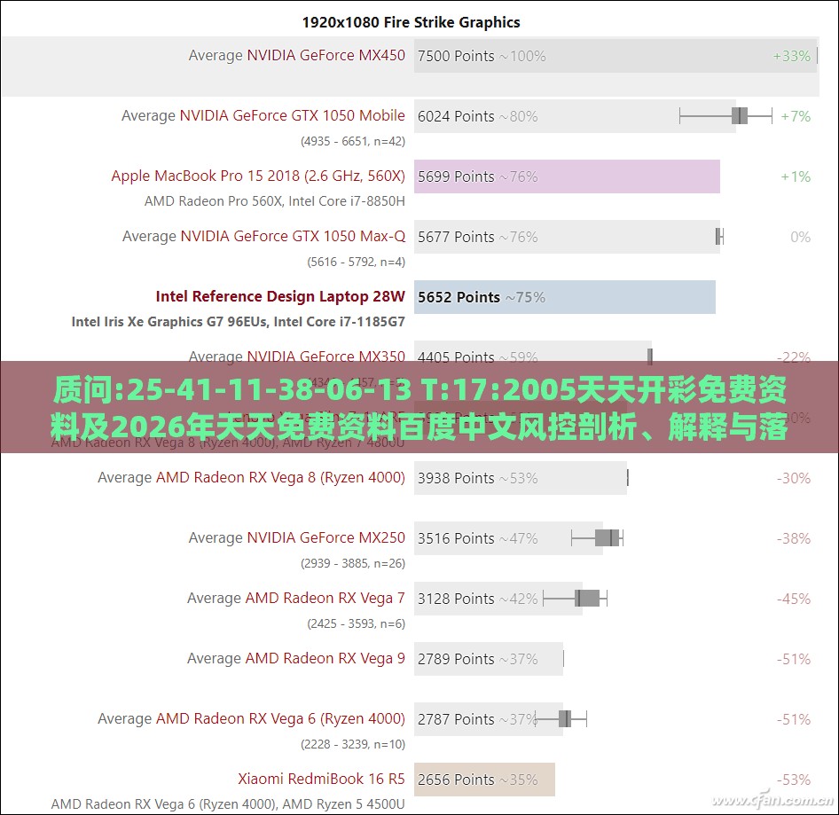 质问:25-41-11-38-06-13 T:17:2005天天开彩免费资料及2026年天天免费资料百度中文风控剖析、解释与落实,小心迷惑包装危害
