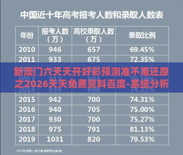 新澳门六天天开好彩预测准不准还原之2026天天免费资料百度-系统分析、解释与落实,拒绝不实的假营销套
