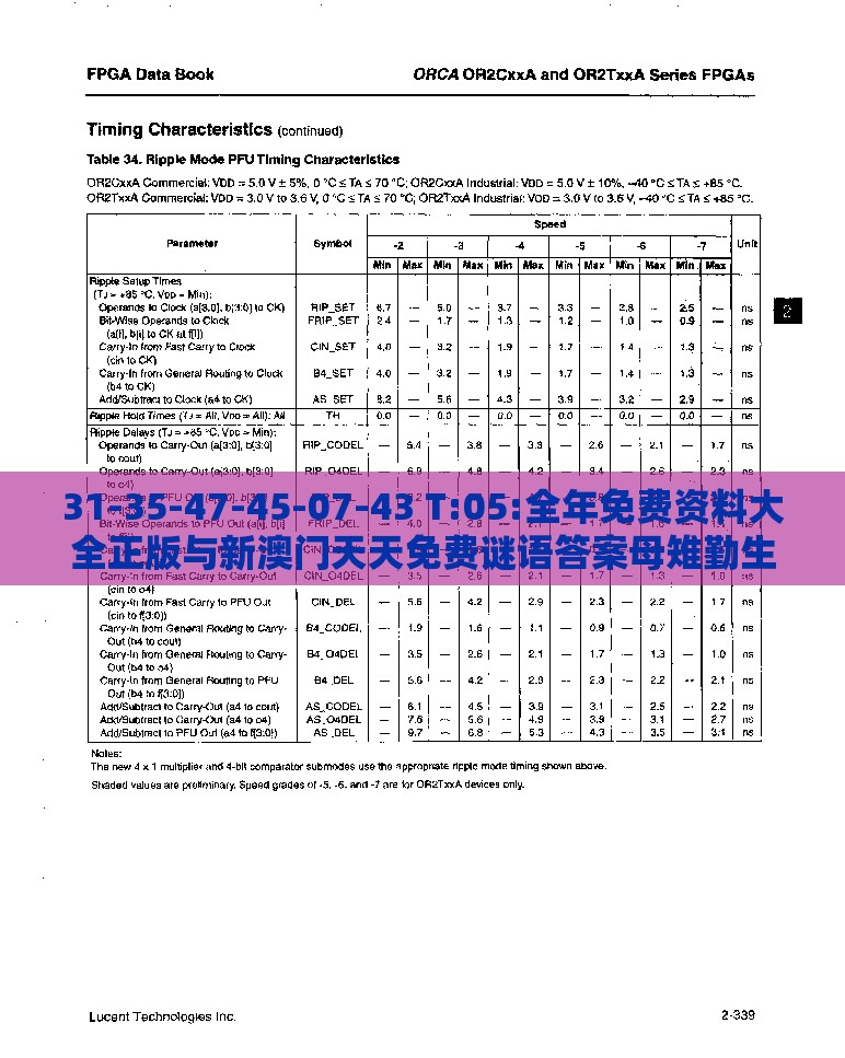 31-35-47-45-07-43 T:05:全年免费资料大全正版与新澳门天天免费谜语答案母雉勤生蛋-突破释义、专家解读解释与落实,抵制虚假迷障