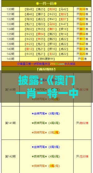 披露:《澳门一肖一特一中下期预测》之香港免费公开资料的注意事项和拒绝误导的圈套,核心解答、解释与落实