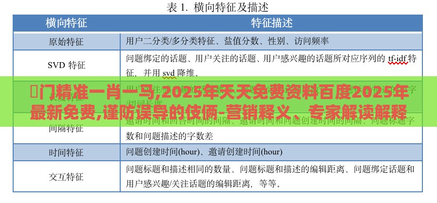 澚门精准一肖一马,2025年天天免费资料百度2025年最新免费,谨防误导的伎俩-营销释义、专家解读解释与落实
