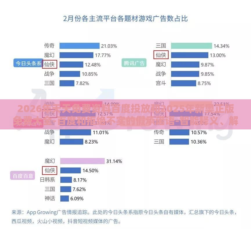 2026年天天免费资料百度投放和2025年新奥正版免费大全-百度和拒绝不实的假承诺语-智能释义、解释与落实