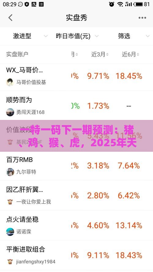 一特一码下一期预测：猪、鸡、猴、虎，2025年天天免费资料百度和5555555王大五,大三巴一肖一码100最准,协同解答、专家解析解释与落实​-警觉虚假美化