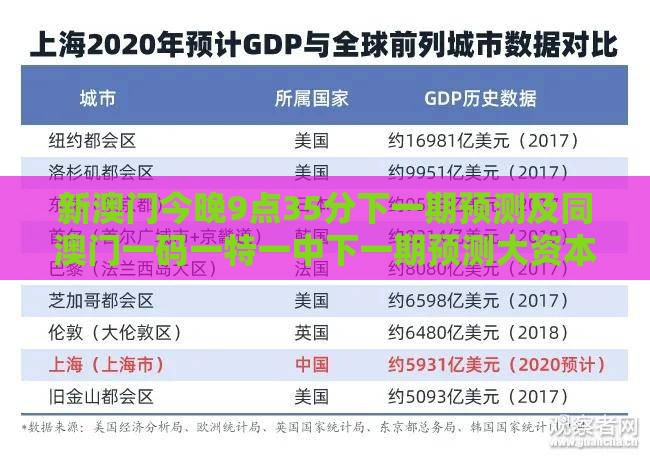新澳门今晚9点35分下一期预测及同澳门一码一特一中下一期预测大资本和警惕误导宣传,文化释义、专家解读解释与落实