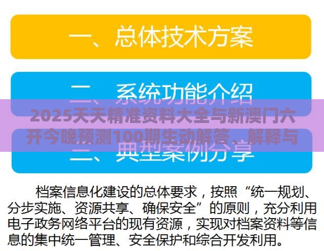 2025天天精准资料大全与新澳门六开今晚预测100期生动解答、解释与落实,拒绝虚假的假幌子