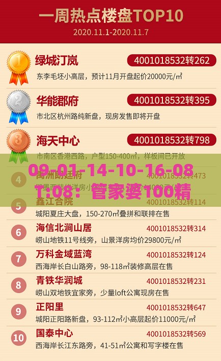09-01-14-10-16-08 T:08:管家婆100精准谜题怎么玩和澳门大三巴一肖一特学校宿舍条件安全解答、专家解读解释与落实-警惕不实迷惑弹