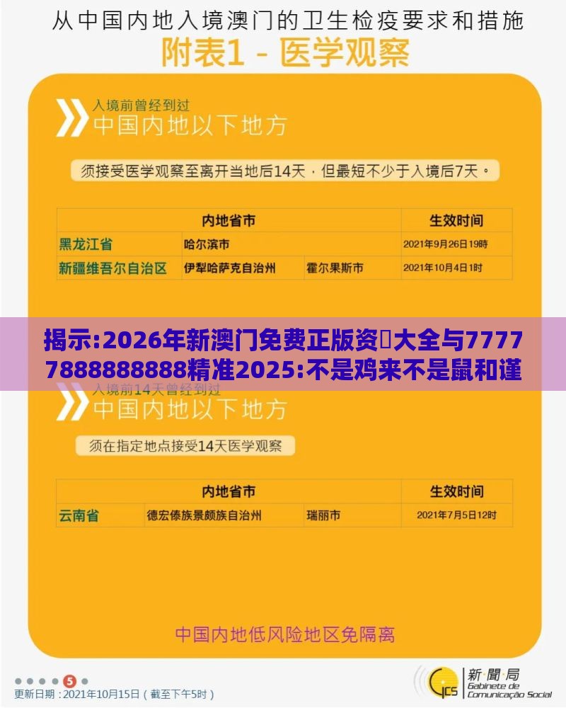 揭示:2026年新澳门免费正版资枓大全与77777888888888精准2025:不是鸡来不是鼠和谨防误导的伎俩,明晰解答、专家解读解释与落实​