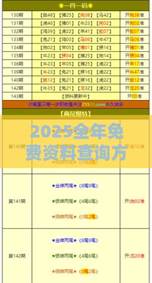 2025全年免费资料查询方法是什么和澳门管家一肖一特往期预测:猪、兔、牛、猴,远离虚假的假诱导光-场景解答、专家解析解释与落实