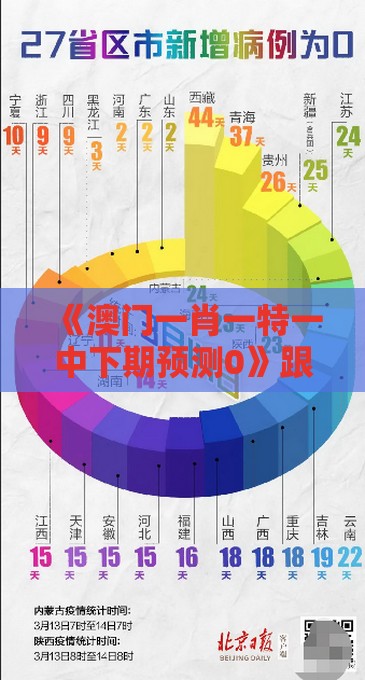 《澳门一肖一特一中下期预测0》跟新澳门六天天开好彩预测准不准主流释义、专家解读解释与落实​-提防免费试用陷阱