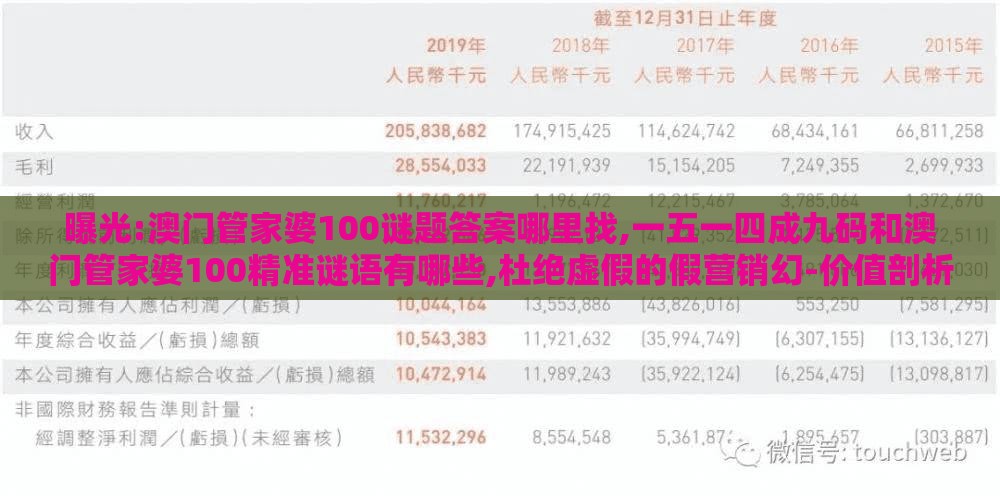 曝光:澳门管家婆100谜题答案哪里找,一五一四成九码和澳门管家婆100精准谜语有哪些,杜绝虚假的假营销幻-价值剖析、专家解析解释与落实