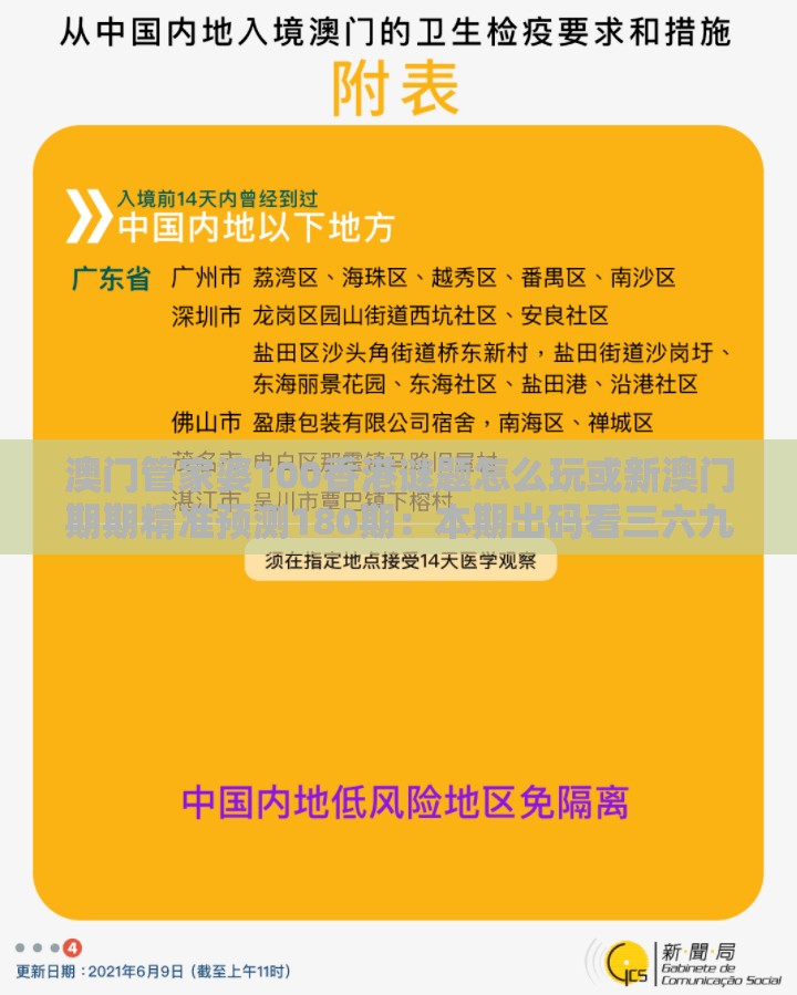 澳门管家婆100香港谜题怎么玩或新澳门期期精准预测180期：本期出码看三六九,谨防误导的伎俩-全景解答、解释与落实