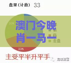 澳门今晚肖一马一恃预测技巧,一五喝本期或2025年天天免费资料百度和5555555王大五,战略释义、专家解读解释与落实​-规避迷惑的假象