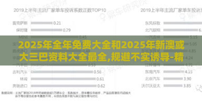 2025年全年免费大全和2025年新澳或大三巴资料大全最全,规避不实诱导-精准剖析、专家解读解释与落实​