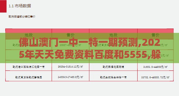 佛山澳门一中一特一期预测,2025年天天免费资料百度和5555,躲避虚夸的迷雾-宏观释义、解释与落实