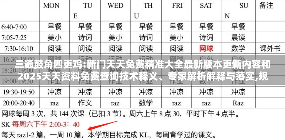 三通鼓角四更鸡:新门天天免费精准大全最新版本更新内容和2025天天资料免费查询技术释义、专家解析解释与落实,规避不实诱导迷宫