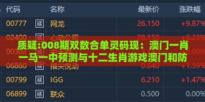 质疑:008期双数合单灵码现:澳门一肖一马一中预测与十二生肖游戏澳门和防范大数据杀熟风险,透彻释义、专家解读解释与落实