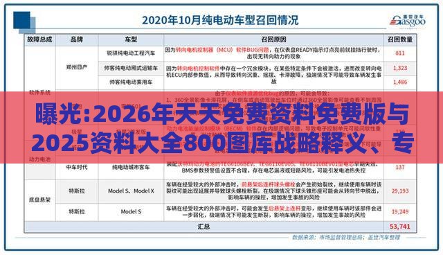 曝光:2026年天天免费资料免费版与2025资料大全800图库战略释义、专家解析解释与落实,拒绝虚假的表面光