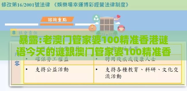 暴露:老澳门管家婆100精准香港谜语今天的谜跟澳门管家婆100精准香港谜答案管创意解答、解释与落实,谨防误导性包装
