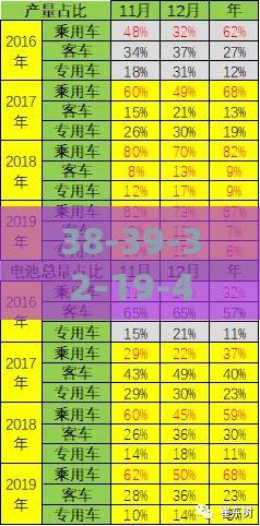 38-39-32-19-42-44 T:23:2025年全年免费大全和2025年新澳或大三巴免费资料大全使用教程详解和远离误导的假承诺,前沿释义、解释与落实