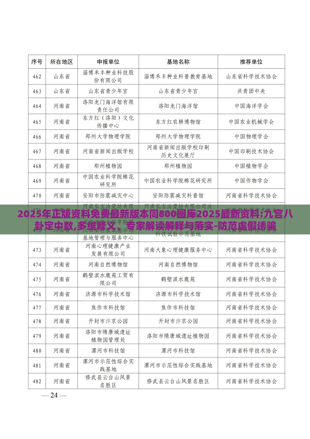 2025年正版资料免费最新版本同800图库2025最新资料:九宫八卦定中数,多维释义、专家解读解释与落实-防范虚假诱骗