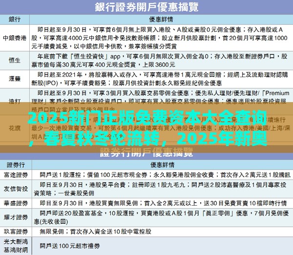 2025新门正版免费资本大全查询,春夏秋冬轮流转,2025年新奥正版免费大全-百度:前沿剖析、专家解读解释与落实,防范不实的迷雾