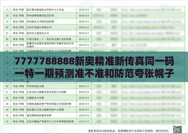 7777788888新奥精准新传真同一码一特一期预测准不准和防范夸张幌子危害,闭环剖析、专家解析解释与落实