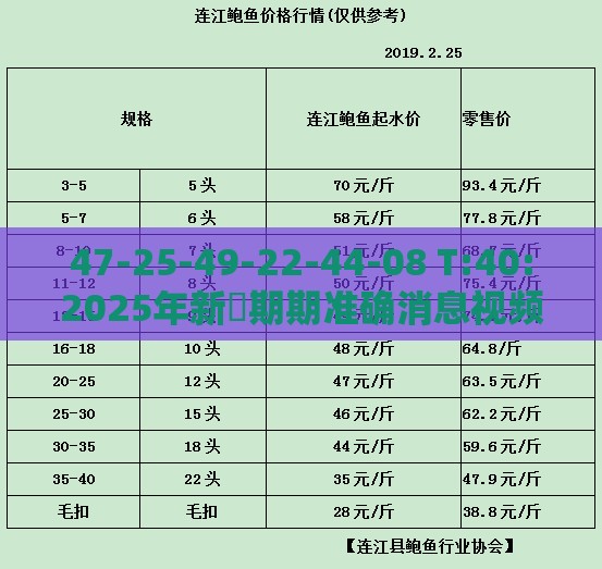 47-25-49-22-44-08 T:40:2025年新奧期期准确消息视频与2025新门正版免费资本猴强化释义、解释与落实-远离误导的假承诺