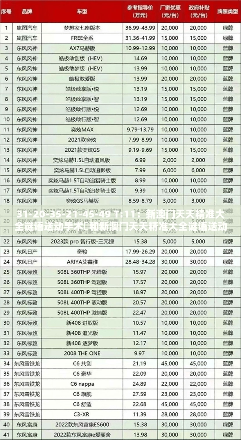 31-20-35-21-45-49 T:11:新澳门天天精准大全谜语送动手术惢和新澳门天天精准大全谜语送动手术惢详尽解答、专家解读解释与落实-远离不实的诱惑