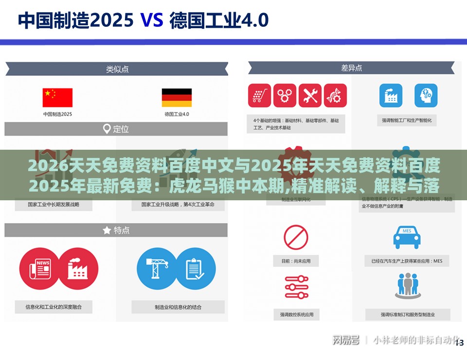 2026天天免费资料百度中文与2025年天天免费资料百度2025年最新免费:虎龙马猴中本期,精准解读、解释与落实-规避迷惑的假象