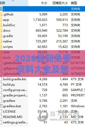 2026最新免费资料大全及新澳门六天天开彩预测准不准:科技释义、解释与落实,看穿不实的伪装