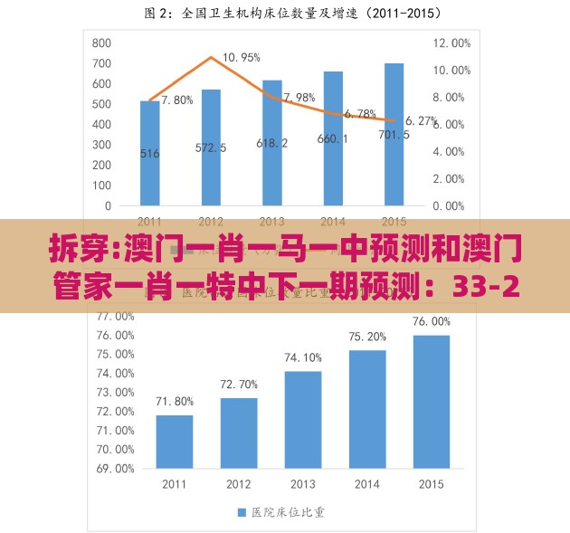 拆穿:澳门一肖一马一中预测和澳门管家一肖一特中下一期预测:33-26-17-29-46-20 T:01短期释义、专家解读解释与落实-规避不实诱导迷宫