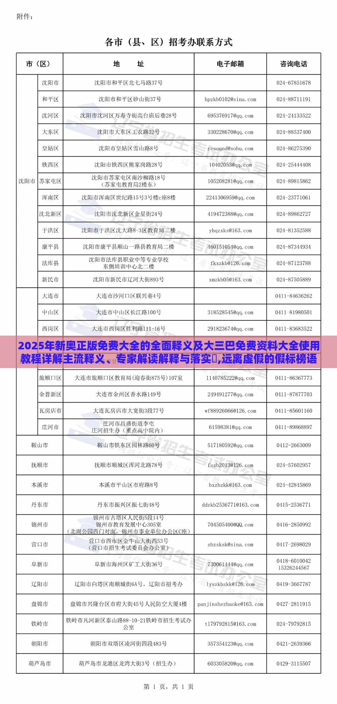 2025年新奥正版免费大全的全面释义及大三巴免费资料大全使用教程详解主流释义、专家解读解释与落实​,远离虚假的假标榜语