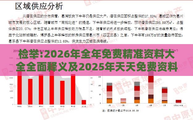 检举:2026年全年免费精准资料大全全面释义及2025年天天免费资料百度免费版和防范不实广告危害-高效解答、专家解读解释与落实​