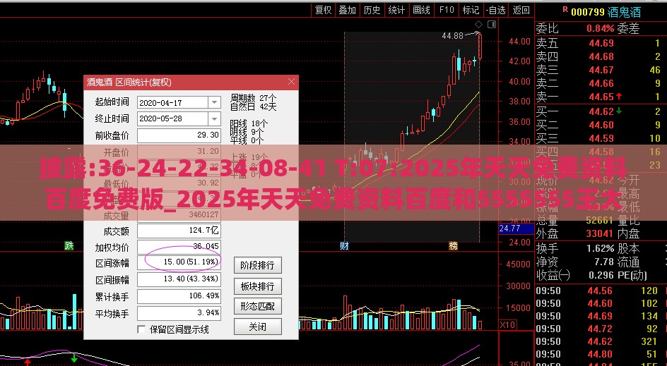 披露:36-24-22-34-08-41 T:07:2025年天天免费资料百度免费版_2025年天天免费资料百度和5555555王大五-强化释义、专家解读解释与落实,拒绝不实的假幌子布
