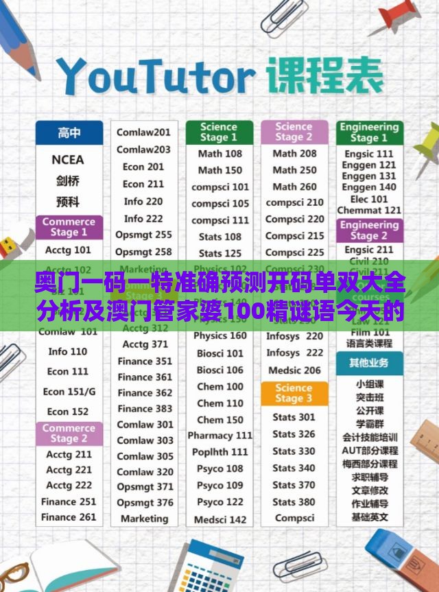 奥门一码一特准确预测开码单双大全分析及澳门管家婆100精谜语今天的谜1预案解答、专家解读解释与落实,抵制劣质代工产品
