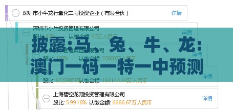 披露:马、兔、牛、龙:澳门一码一特一中预测准不准新或王大仙资料大全最新,场景解答、解释与落实-留心欺诈性营销